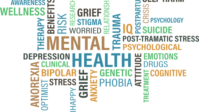 Mental-Health-Word-Cloud-1024x659