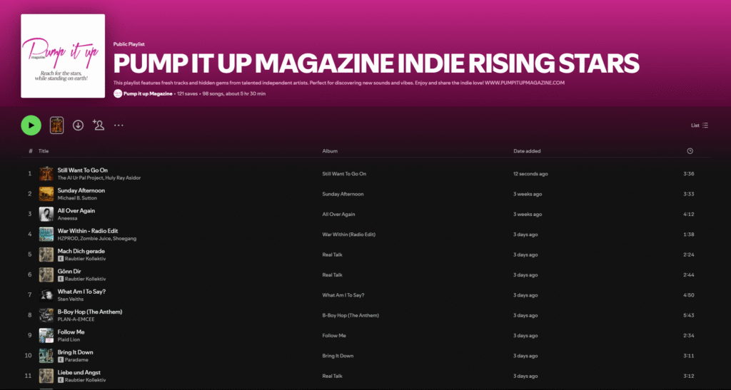 Pump it up magazine indie rising stars spotify playlist
