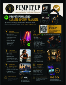 Pump It Up Magazine curated Spotify playlists promotion for indie artists music exposure